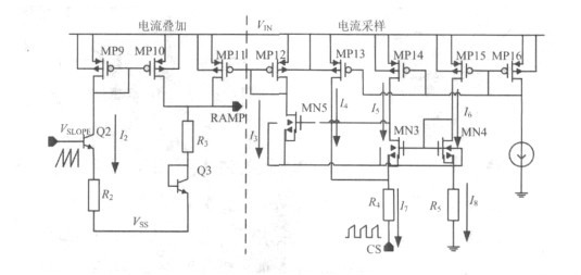 基于DC/DC變換器的LED凈化燈驅(qū)動(dòng)電路的設(shè)計(jì)