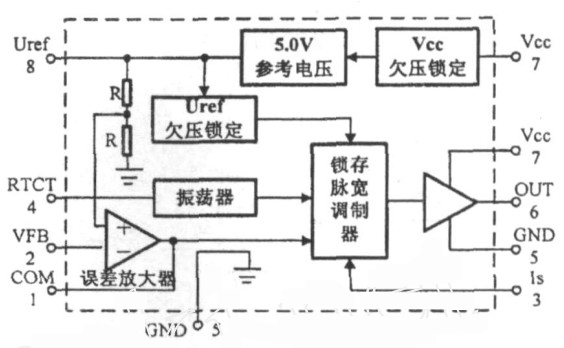 一種大功率LED凈化燈驅動電路設計與實現(xiàn)